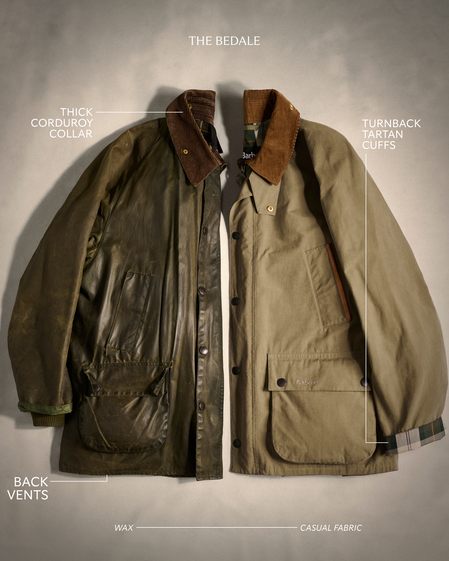 A Guide to the Barbour Icons Bedale Jacket | Barbour